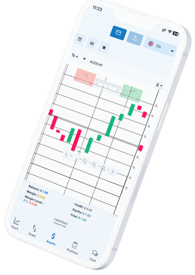 interface trading platform mobile